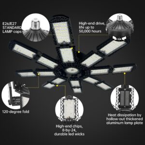 PINSAI LED Garage Light,Super Bright Screw in E26/E27 Ceiling Shop Work Lamp, 350W 35000 Lumen Deformable Basement Bulb Fixture with 16+1 Adjustable Panels, Lighting for Workshop, Attic