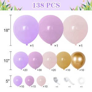 Pink and Purple Balloon Arch Kit - Dusty Purple Lavender Champagne Gold Pink Balloons for Girls Birthday Baby Shower Wedding Bridal Shower Balloon Arch Decorations Retro Purple Pink Balloon Garland