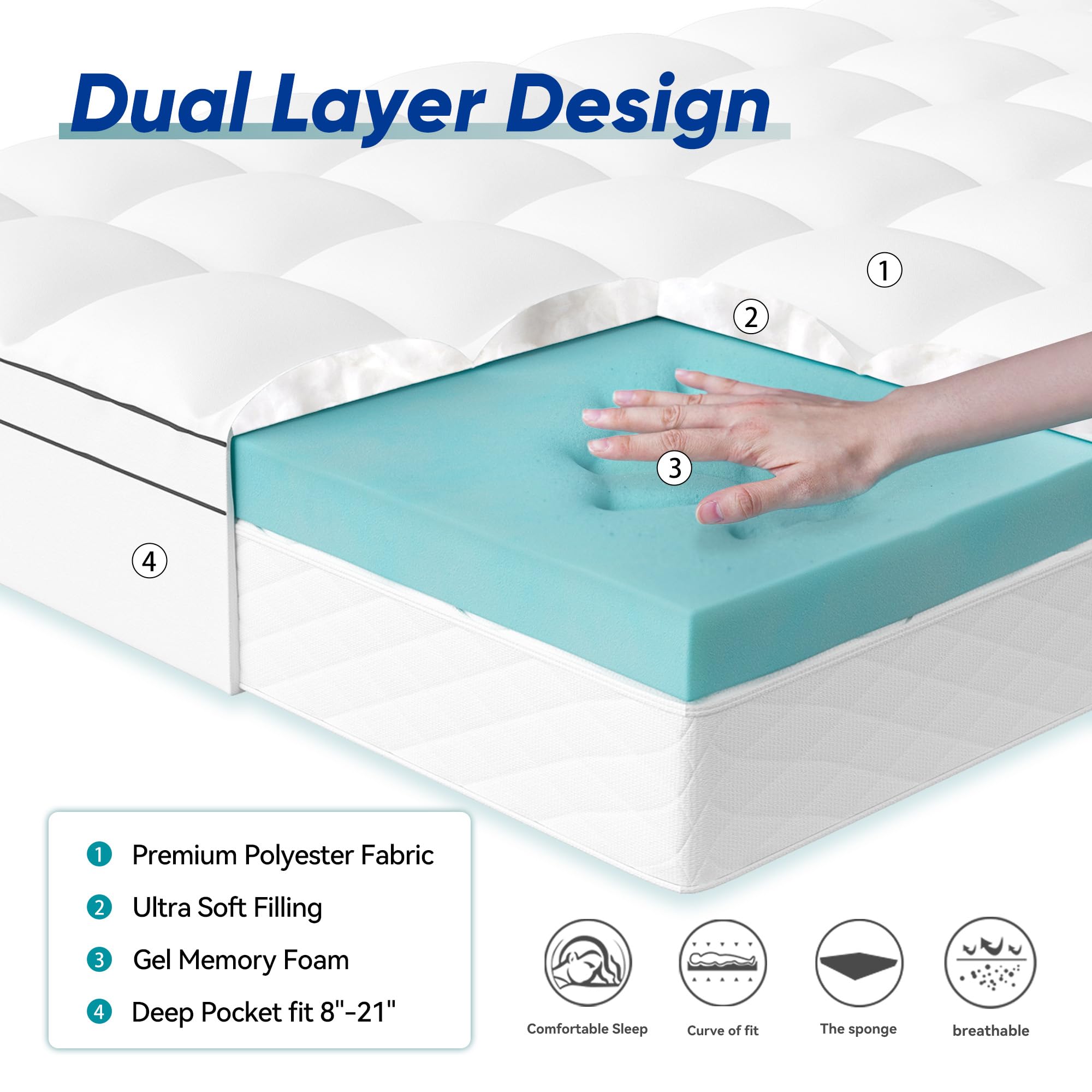 Memory Foam Mattress Topper King 4 Inch, Dual Layer 2 Inch Gel Memory Foam Plus 2 Inch Cooling Pillow Top Mattress Pad with 8-21 Inch Deep Pocket, Comfort Support for Back Pain