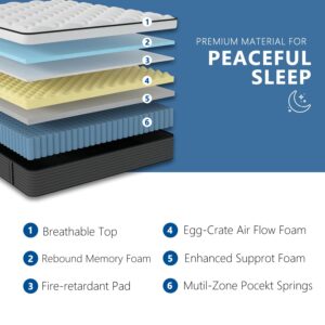 10 Inch King Mattress, Memory Foam Hybrid Mattress, Motion Isolation Pocket Spring Mattress in a Box, Medium Firm for Pressure Relief, Breathable Pillow Top, CertiPUR-US Certified