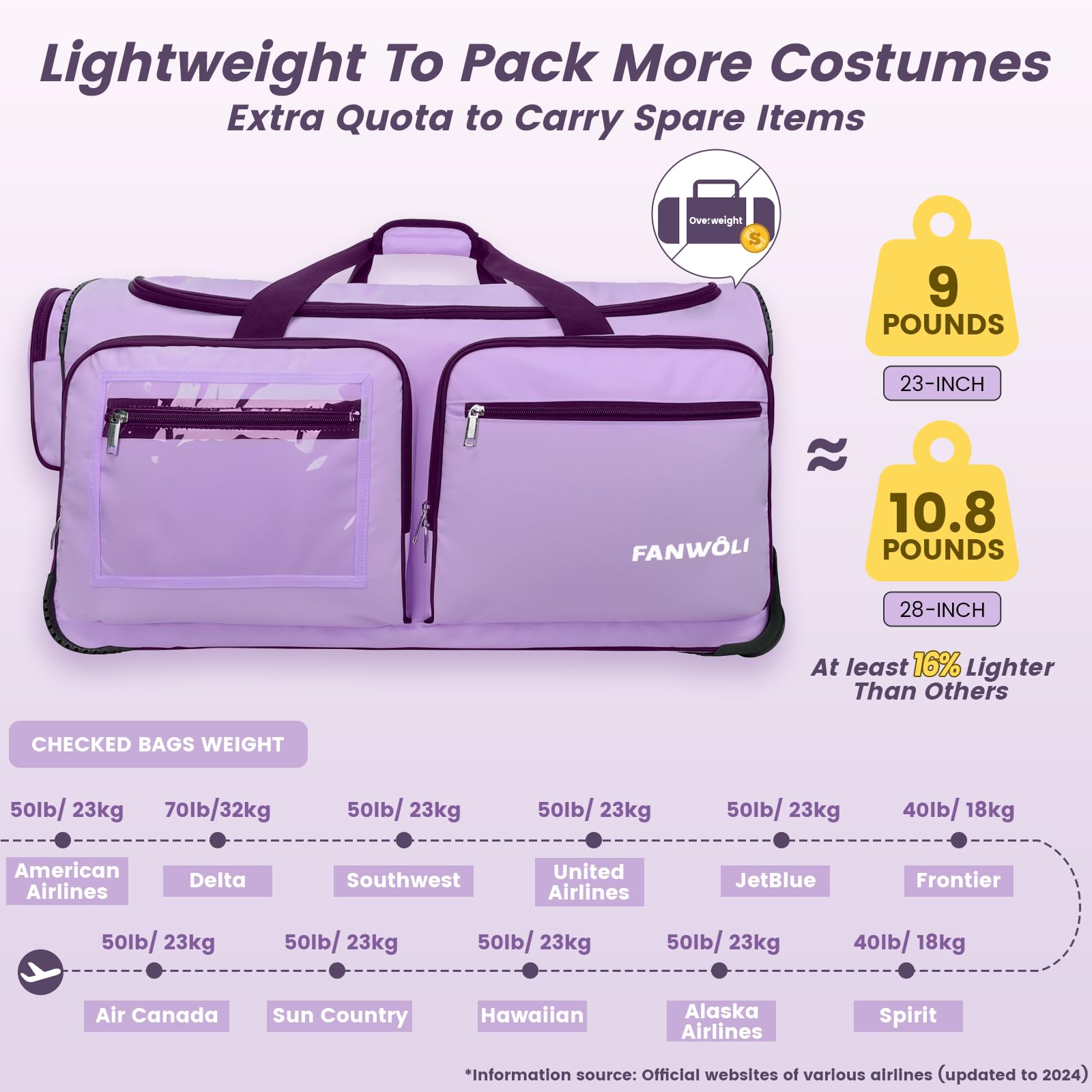 Fanwoli 23" Dance Bag with Garment Rack and Privacy Cover | Upgraded Stable System & Fabric | More Lightweight & Wear-Resistant | Ideal Competition Duffle Bag for Dancers Livestreamer Athletes