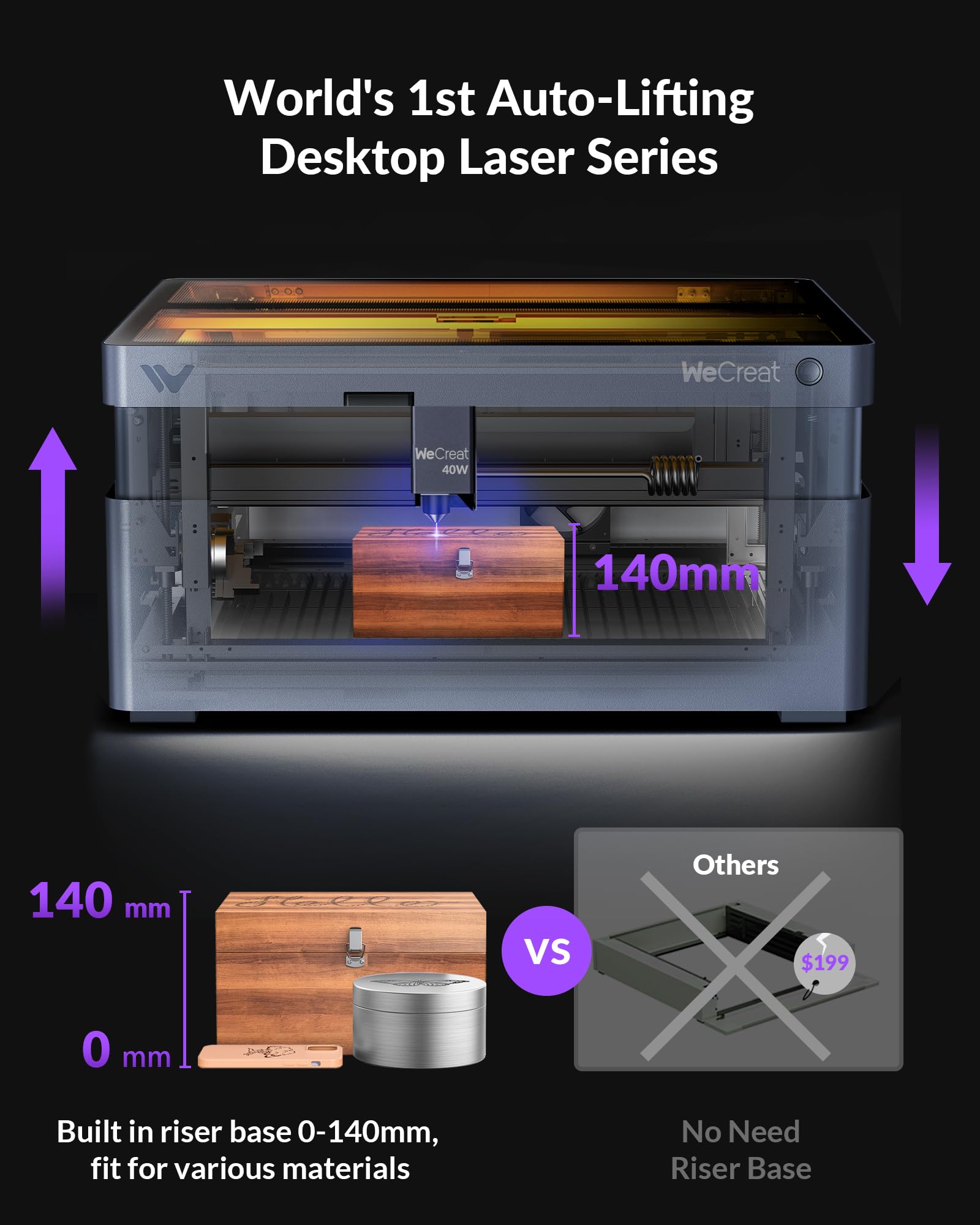 WECREAT Vision 40W Laser Engraver and Cutter Machine with Automatic Conveyor Feeder, Fume Extractor, 4-in-1 Rotary, Air Assist, Laser Bed for DIY Engraving and Cutting Acrylic Wood Metal Leather