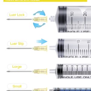 20G Luer Lock with Cap 16MM 100 Pack for Lab, Pet and Industrial Dispensing Accessories