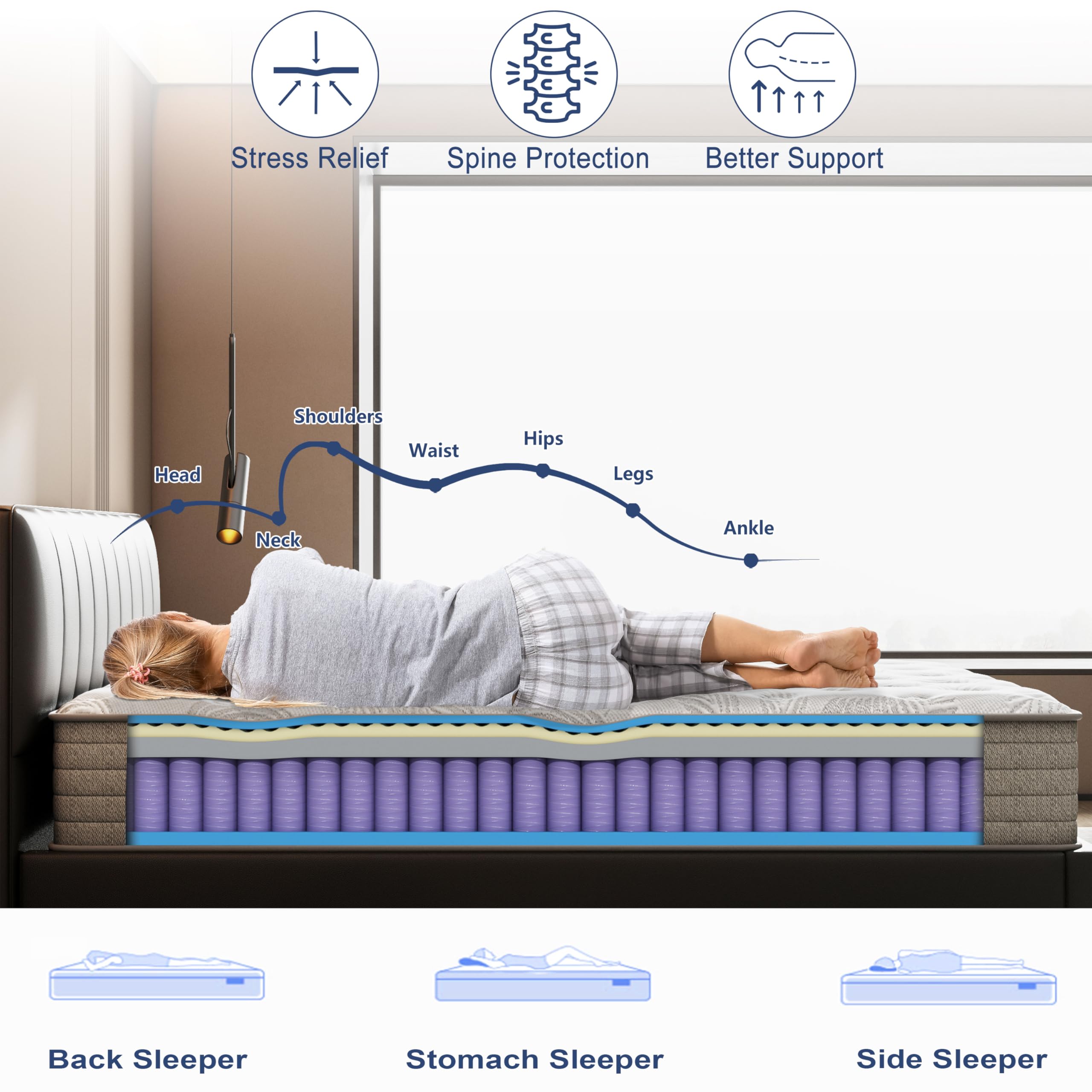 Queen Mattress 12 inch Colchones Queen Memory Foam Mattress Queen Size Mattress Hybrid Mattress Medium Firm/Extra Lumbar Support/Fireproof Grade III Anti Pilling/Pressure Relief/Certi PUR-US