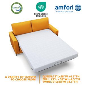 wilzealan 4.5 Inch Cold Gel Memory Foam Sofa Bed Mattress Replacement for Sleeper Sofa and Couch Beds Twin Size Sofa CertiPUR-US Certified (Sofa Not Included)