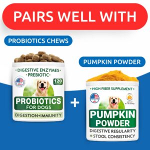 Pumpkin for Dogs - Powdered Fiber Supplement and Stool Softener - Treat Diarrhea, Constipation, Upset Stomach, Food Sensitivity - Improve Digestion - Made in USA - 8 oz Pumpkin Powder