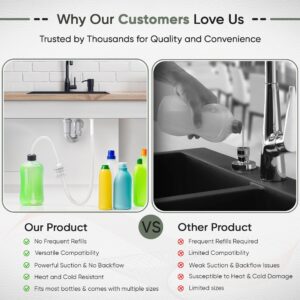 Strictly Sinks Soap Dispenser Extension Tube Kit - 47″ Under Sink Soap Dispenser Extension Tube Kit with Check Valve, Powerful Suction-No Backflow, with 4-Different Sizes for All Soap Bottles