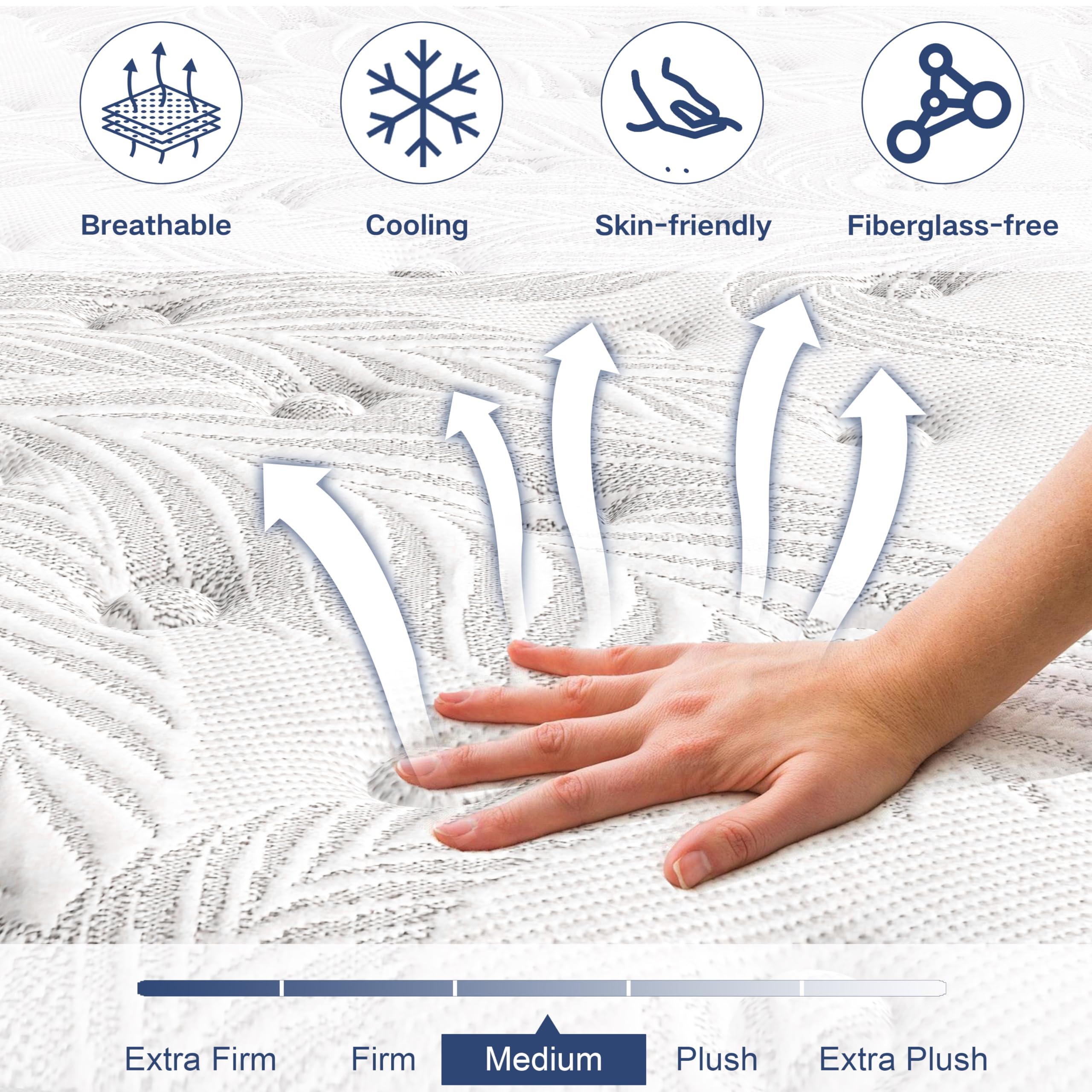 Jum Blueemo Twin Mattress 12 inch Colchones Twin Memory Foam Mattress Twin Size Mattress Hybrid Mattress Medium Firm/Fireproof Grade III Anti Pilling/Extra Lumbar Support/Pressure Relief/Certi PUR-US