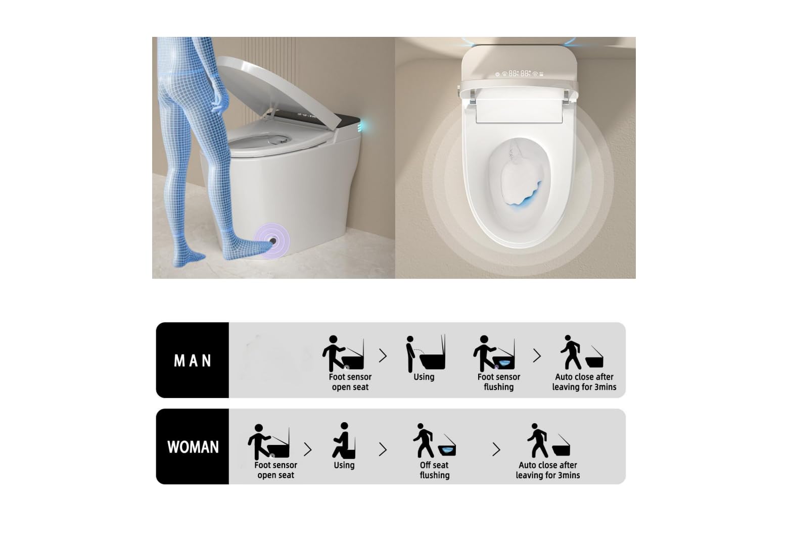 Smart Toilet with Bidet Built In, Foot Sensor Operation, Elongated Tankless Toilet with Automatic Flush, Dual Flush, Heated Bidet Seat for Bathrooms (TC-02 PRO)