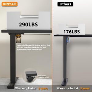 XINYAO L Shaped Standing Desk Adjustable Height 63 x 55 Corner Standing Desk Electric Sit Stand Up Computer Desk L Shaped for Gaming Working Studying Coner Workstation Office Home (Black)