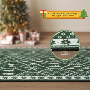 Seavish Christmas Front Door Mat 2x3 Green Bathroom Rug Low Pile Kitchen Rugs Non Slip Xmas Throw Rugs with Rubber Backing Washable Indoor Doormat Small Soft Decor Rugs for Entryway Porch Bedroom