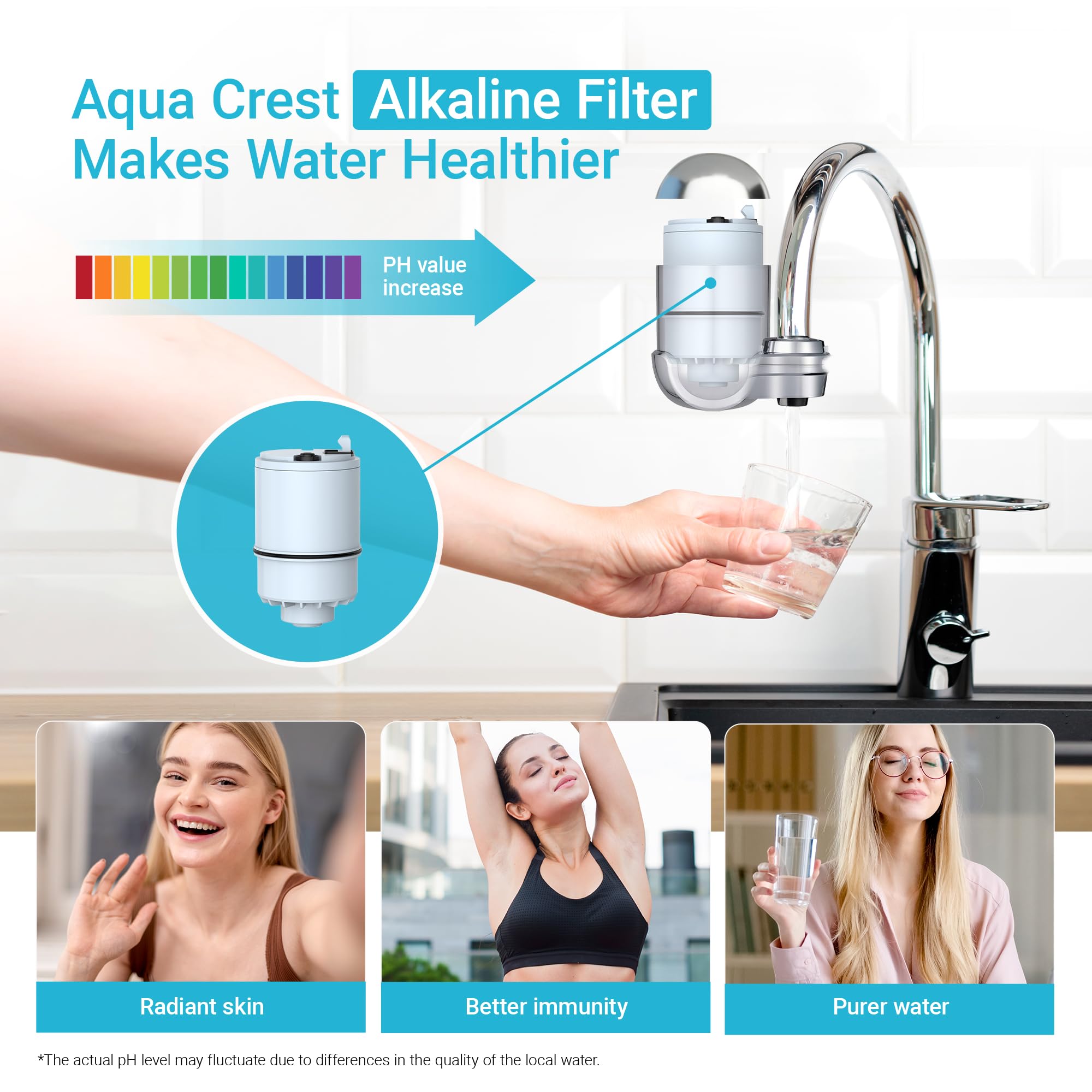 3 Pack Alkaline Filter Replacement for All PUR®, PUR®PLUS Faucet Filtration Systems, Pur® RF-9999® Faucet Water Filter, NSF Certified, AQUA CREST