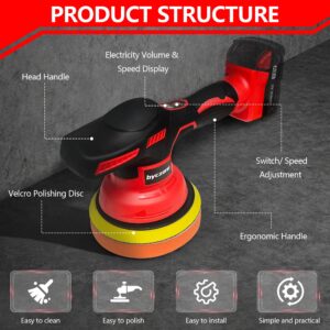 Cordless Car Buffer Polisher for Milwaukee 18V Battery, 6 Inch Portable Orbital Buffer Polisher Kit, 8 Variable Speed Car Polisher for Car Detailing/Polishing/Waxing (Battery Not Include)