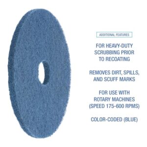 Boardwalk Scrubbing Floor Pads, 17" Diameter, Blue, 5/Carton