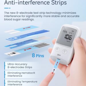 IMDK GLU-T1 Blood Glucose Test Strips for use with IMDK Diabetes Sugar Testing Meter (No Coding Required, 100 Count) White