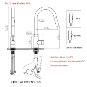 Havin Kitchen Faucet and Pot Filler Faucet