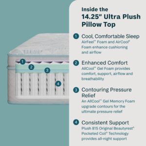 Beauty Sleep DreamRest Ultra Plush Pillow Top 14.25" Twin Mattress, Pocketed Coils, Cooling, Breathable, and Pressure Relieving - 100 Night Trial, CertiPUR-US Certified and 10 Year Limited Warranty