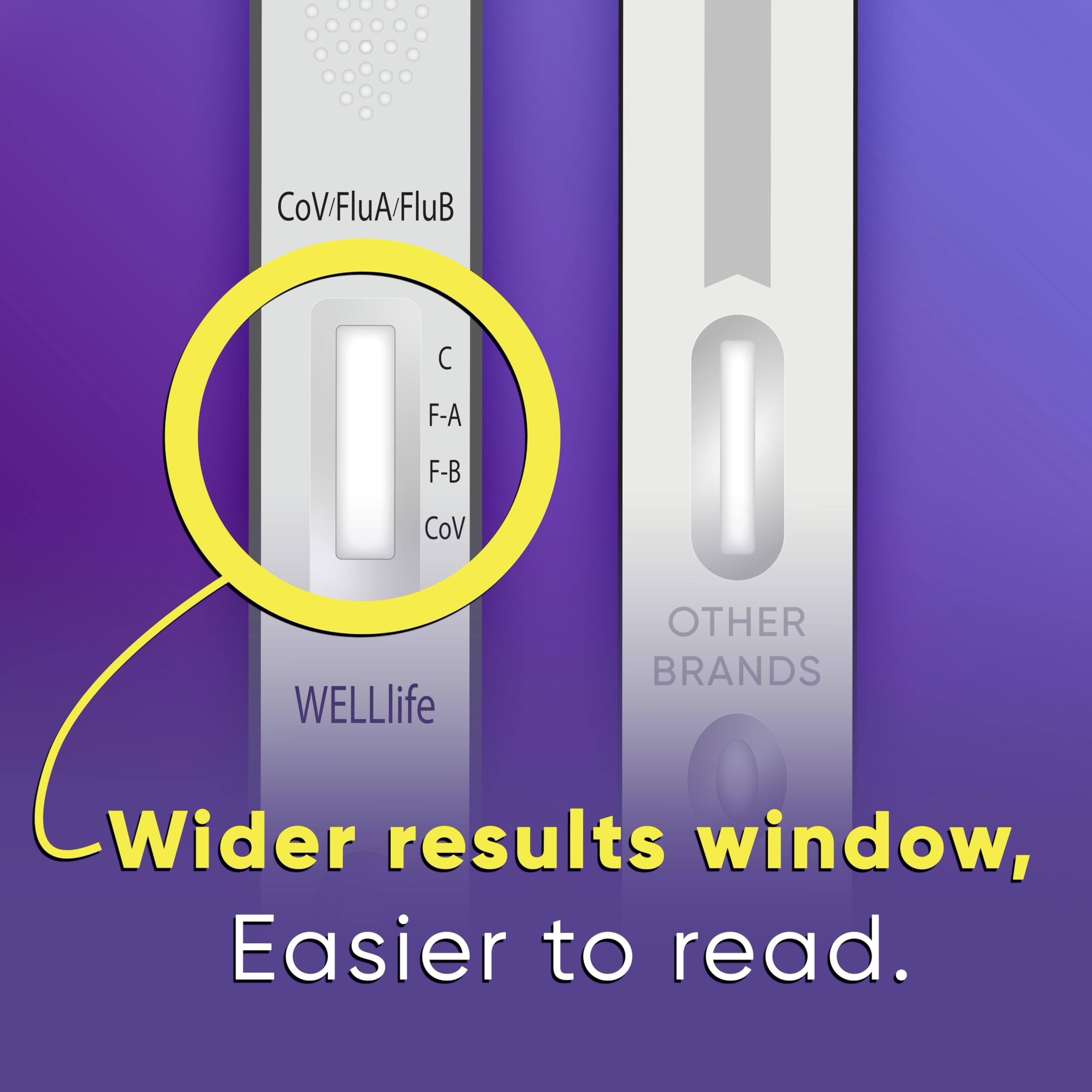 WELLlife COVID-19/Influenza A&B Home Test, Get Results for Flu A/B and COVID-19 in 10 Minutes, at Home Self Test with Non-invasive Nasal Swab, FDA EUA Authorized -[10 Tests]