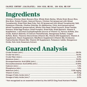 Natural Choice Puppy Dry Dog Food, Chicken and Brown Rice Recipe, Omega-3 Fatty Acids 100% Complete and Balanced Nutrition, 5 Lbs.