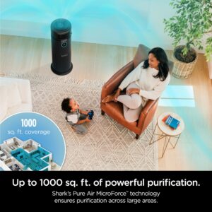 Shark R-HC501 3-in-1 Max 1000 Sq.Ft with NanoSeal HEPA, Cleansense IQ, Odor Lock Heater & Fan Air Purifier, Charcoal Grey - Certified Refurbished