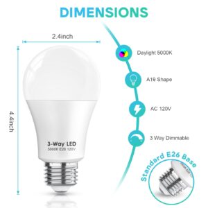 Gonhom ETL Listed 3 Way LED Light Bulbs Daylight White 5000K,30 70 100W Equivalent 3 Way Light Bulbs, A19 E26 Medium BaseThree Way Light Bulbs,Perfect for Reading,Indoor LED Bulb(4 Pack)