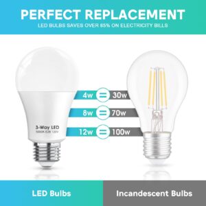 Gonhom ETL Listed 3 Way LED Light Bulbs Daylight White 5000K,30 70 100W Equivalent 3 Way Light Bulbs, A19 E26 Medium BaseThree Way Light Bulbs,Perfect for Reading,Indoor LED Bulb(4 Pack)