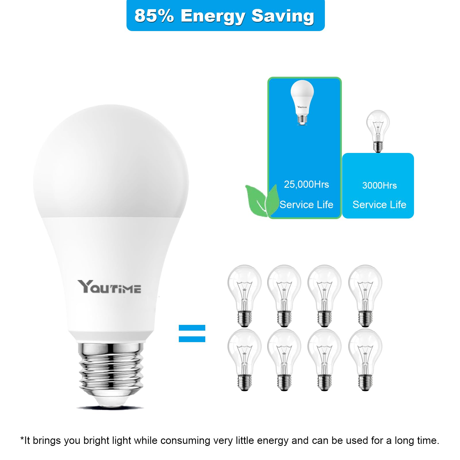 Youtime 3500K LED Light Bulbs A19 100 Watt Equivalent (Not Dimmable), Natural White, 1600 Lumens, E26 LED Bulbs 15W, Energy Saving Light Bulb for Living Room (4 Pack)