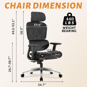 XUEGW Ergonomic Office Chair, High Back Mesh Computer Chair with 4-Gear Lumbar Support and 3D Armrest, Comfy Home Office Desk Chairs with Adjustable Headrest Rocking & Tilt