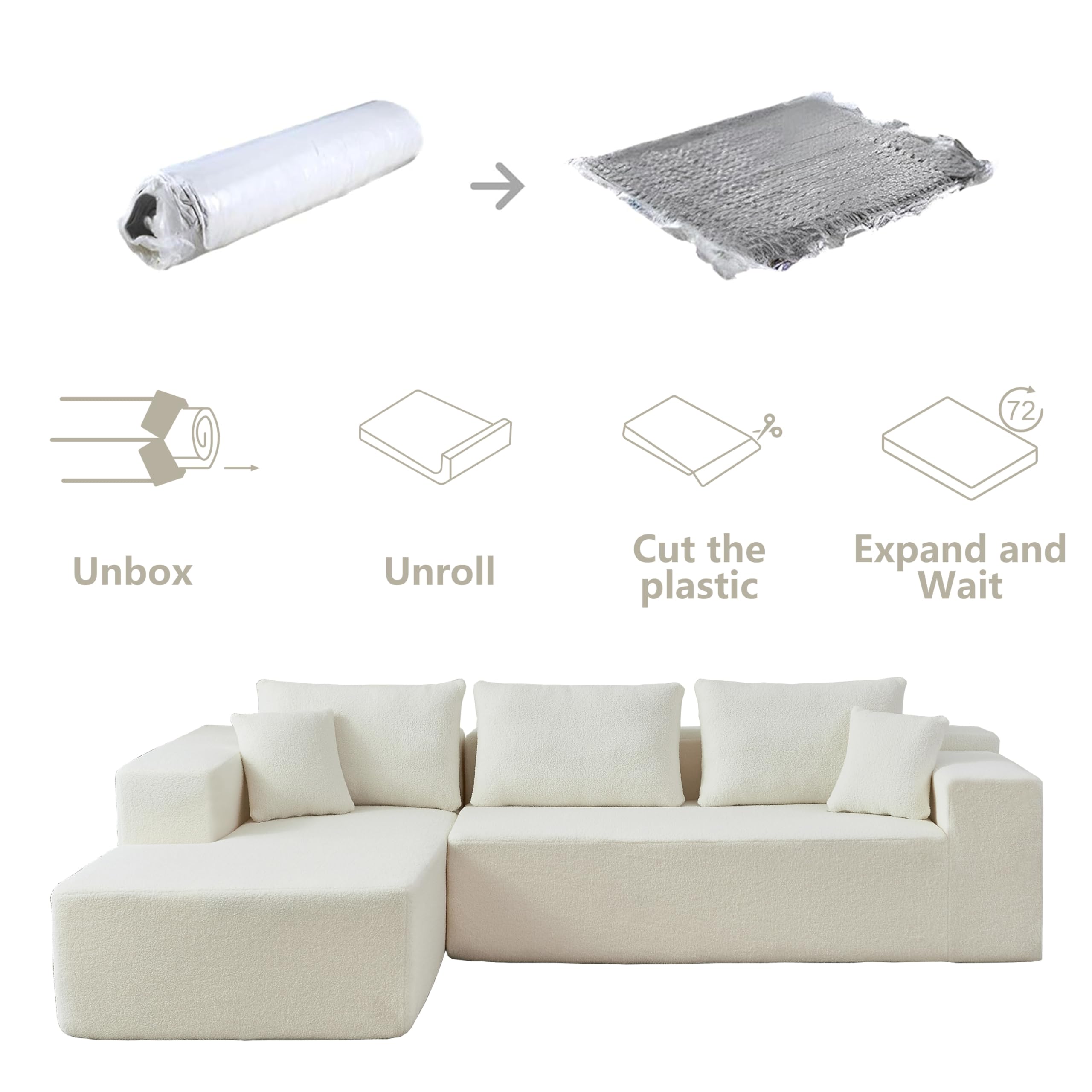 Sectional Floor Sofa Couch, Corner L Shaped Sectional Sofa Set Modern Minimalist Modular,Convertible Compressed Cloud Sofa w/Lounge,Sherpa Fabric,Deep Seater,High-Density Foam(Off White 4 Seater)