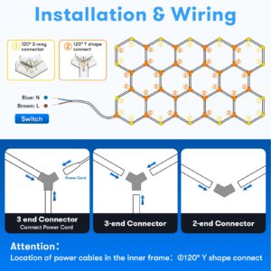 Hexagon Garage Lights: 6500K Cool White 14 Grid Hex Garage Light, 57 Packs LED Light, Super Bright Honeycomb Hexagon Ceiling Llight for Car Detailing Garage Workshop Basement Gym Barber