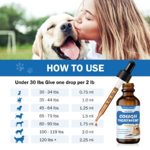 Cough Treatment for Dogs - Relives Sore Throat, Dry & Wet Cough in Dogs - Trachea Collapse and Respiratory Support - Immune Supplement for Dogs - Natural Herbal Remedy 2 oz