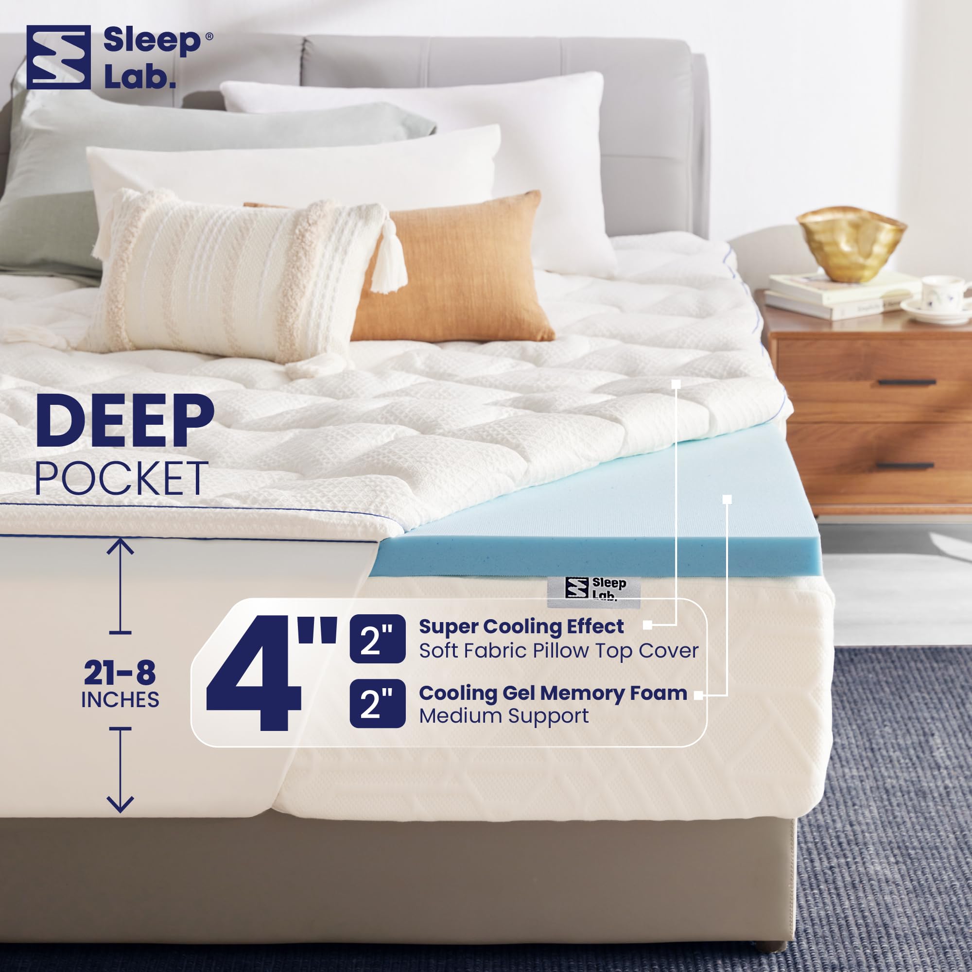 Sleep Lab Dual Layer 4 Inch Memory Foam Mattress Topper - Mattress Topper Queen - Cooling Mattress Topper for Back Pain - 2 Inch Cooling Gel Memory Foam + 2 Inch Cooling Effect Pillow Top