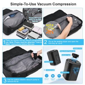 Zurligi Vacuum Backpack Travel - 70L Expandable Travel Backpack, Vacuum Compression Bag with Air Pump, USB Charging Port, Waterproof, Anti-Theft, Ideal for Laptop, Travel, Business, College, Camping