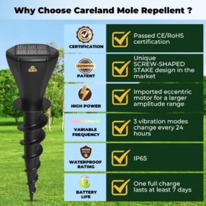 Solar Powered Mole Repellent Stakes Outdoor Ultrasonic Snake Groundhog Gopher Vole Chipmunk Repeller Sonic Deterrent Spikes Device for Lawns and Yard Waterproof - No Poison Killer Traps, Black 8 Pack