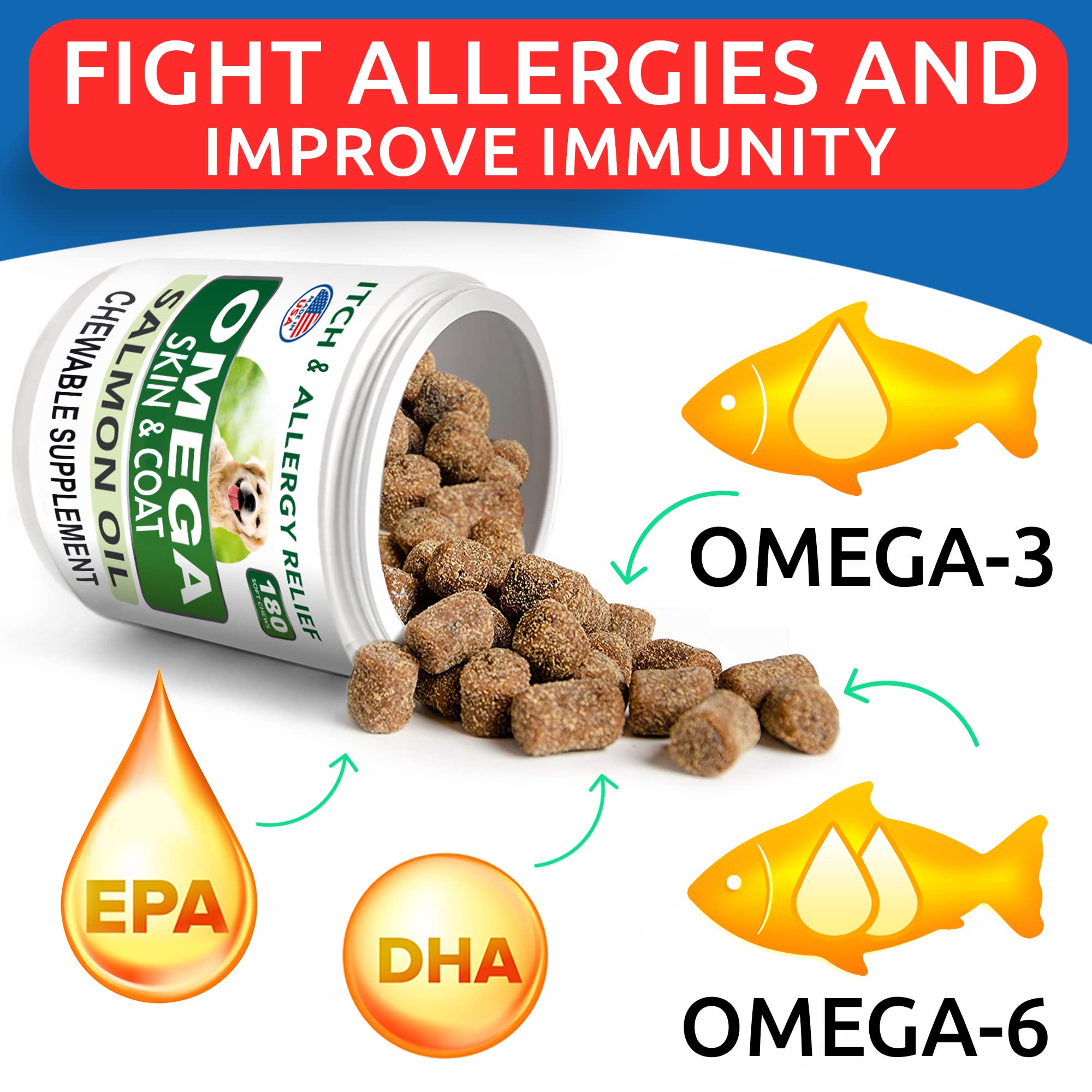 BARK&SPARK Omega 3 for Dogs - 150 Fish Oil Treats for Dogs - Skin and Coat Supplement - EPA & DHA Fatty Acids - Canine Salmon Oil - Pollock