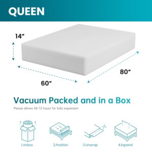 HWGEBY 14 Inch Queen Mattress in a Box,Gel Memory Foam Mattress with Tight-top Cover,Medium Firm Mattress for Cool Sleep Relieving,Queen Mattress for Sleep and Pressure Relief,CertiPUR-US Certified