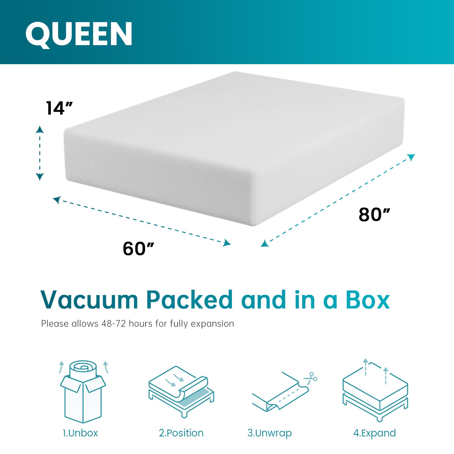 HWGEBY 14 Inch Queen Mattress in a Box,Gel Memory Foam Mattress with Tight-top Cover,Medium Firm Mattress for Cool Sleep Relieving,Queen Mattress for Sleep and Pressure Relief,CertiPUR-US Certified