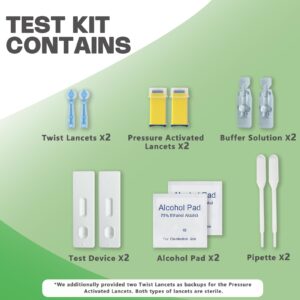 Helicobacter Pylori Test Kit at Home (2 Tests) - H Pylori Test Kit, H.Pylori (Antigen) 10-15 Minutes of Quick Home Testing, The Result is Highly Accurate, Easy to Read and Use