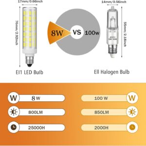 SSXBF E11 Led Bulb 8W 80W Halogen Replacement Dimmable，T3 T4 Mini Candelabra Base，Daylight White 6000K，100-130V for Ceiling Fans, Chandeliers, Cabinet Lighting, Pack of 2