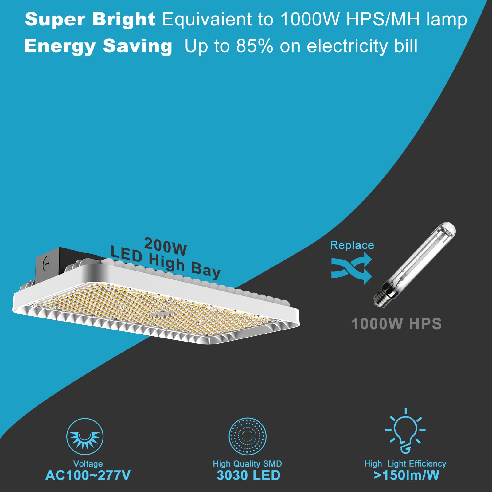 Lightdot 2FT LED High Bay Shop Lights,100-277v Linkable,200W 2FT LED Light Fixtures for Garage Workshop Supermarket, 30000LM [Eqv. 1000W MH] 5000K,Flush,Pipe and Hanging Mouting Available-2Pack,White