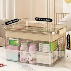 Ledander Portable Medicine Storage Box with Compartments, Clear Plastic (white)