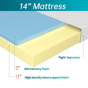 HWGEBY 14 Inch Queen Mattress in a Box,Gel Memory Foam Mattress with Tight-top Cover,Medium Firm Mattress for Cool Sleep Relieving,Queen Mattress for Sleep and Pressure Relief,CertiPUR-US Certified