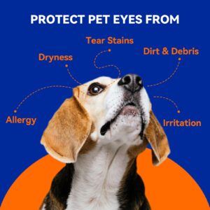 Pointail Eye Drops for Dogs & Cats, Gentle Formula Dog Eye Wash, Dog Eye Rinse to Remove Debris, Prevent Tear Stains, Relieves Eye Irritation, 4oz