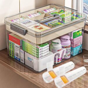 ledander portable medicine storage box with compartments, clear plastic (white)