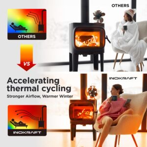 InoKraft Wood Stove Fan for Wood/Log Burner/Fireplace, Wood Stove Fan Heat Powered Which Needs no Electricity, Holiday Gift, Bring You Warm in Winter