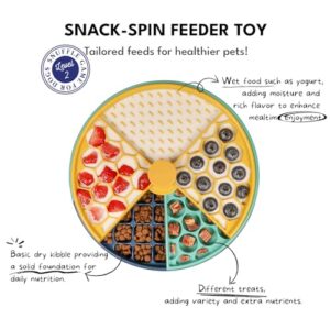 CHEWFFON Interactive Spinning Dog Puzzle Toy and Slow Feeder, Dog Enrichment Toys, Dog Game for IQ Training and Mental, Food Bowls for Small,Medium and Large Dogs