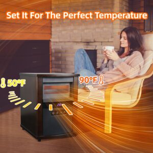 Elevon Space Heaters for Indoor Use, 1500W Infrared Quartz Wood Cabinet Heater with Adjustable Thermostat, Overheat Protection Space Heater for Large Room