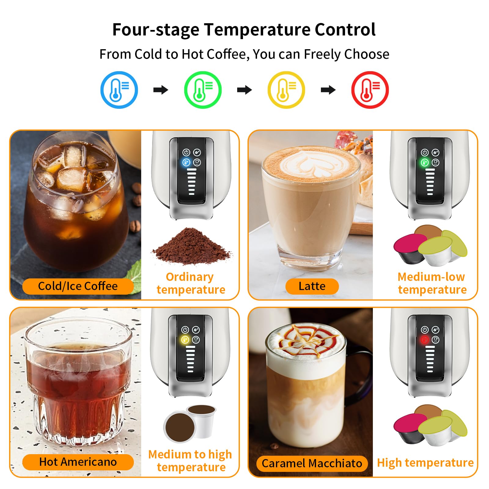 KOTLIE 5in1 19Bar Multicapsule Espresso Coffee Machine, Cold&Hot Brewing Single-Serve Coffee Maker, Cappuccino&Latte Maker for Kcup/Dolce Gusto/Nespresso Original/GroundCoffee/44mm ESE EM-308A (Black)