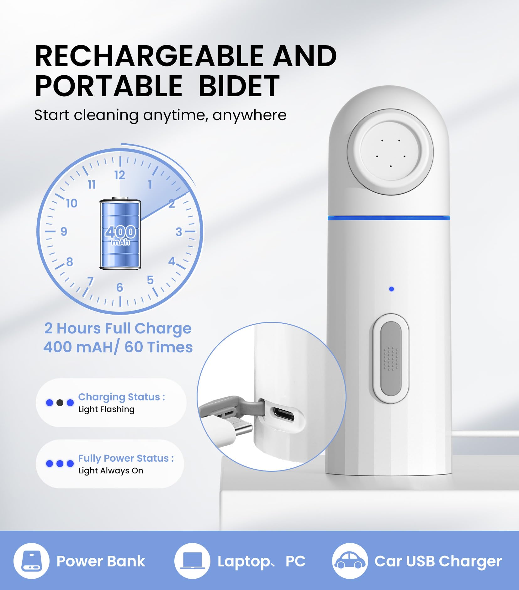 Portable Bidet for Travel, Rechargeable Electric Handheld Bidet Sprayer for Personal Hygiene and Postpartum Cleaning, 2 Modes | 350 ml