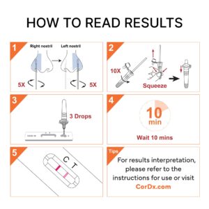 CorDx TyFast at-Home COVID-19 Antigen Rapid Test Kit, Easy, Accurate, Fast Results in 10 Minutes. (2-Pack)